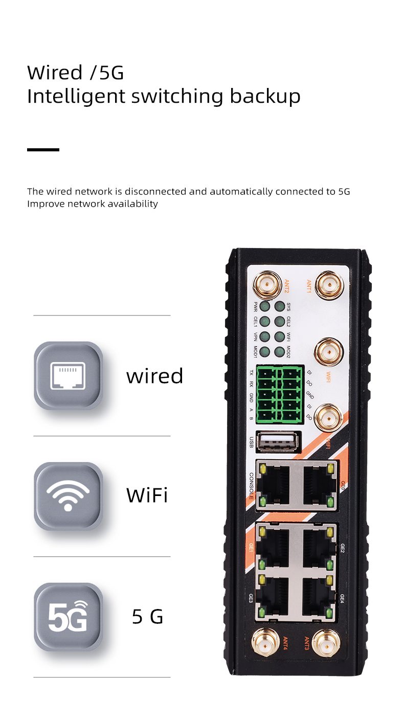 5G industrial POE router